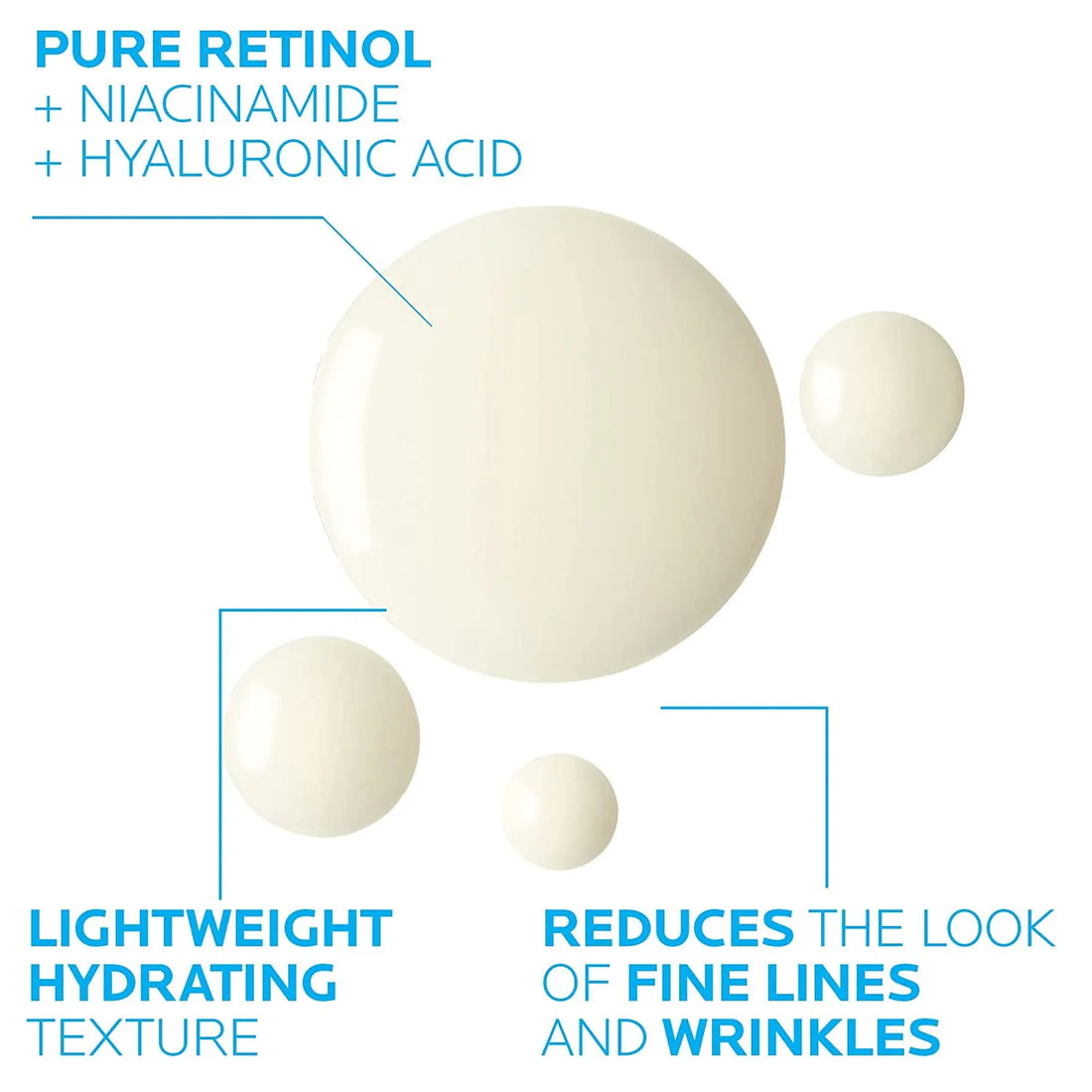 LA ROCHE POSAY RETINOL B3 PURE RETINOL SERUM