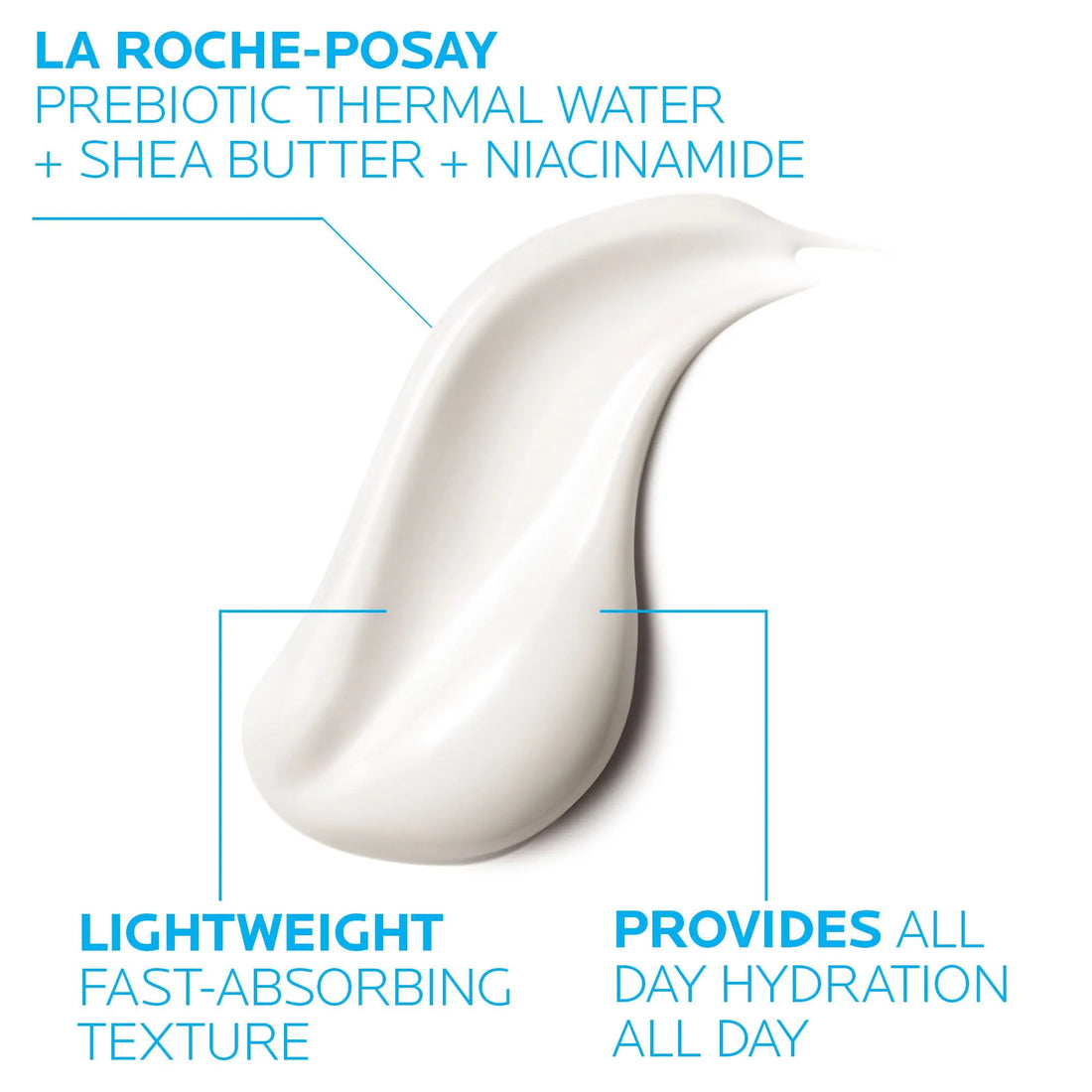 LA ROCHE POSAY LIPIKAR UREA 10% ROUGHNESS SMOOTHING LOTION