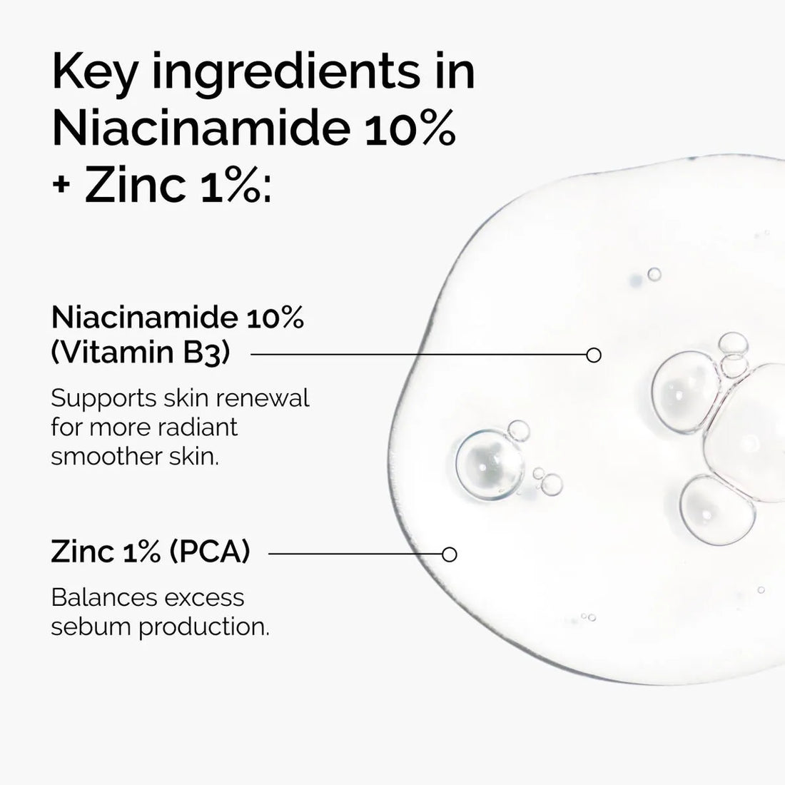 The Ordinary Niacinamide 10% + Zinc 1% (30ml)