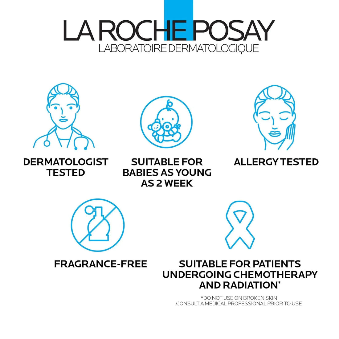 LA ROCHE POSAY CICAPLAST BALM B5 UV SPF 50